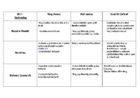 Assessment & Feedback (Welsh)